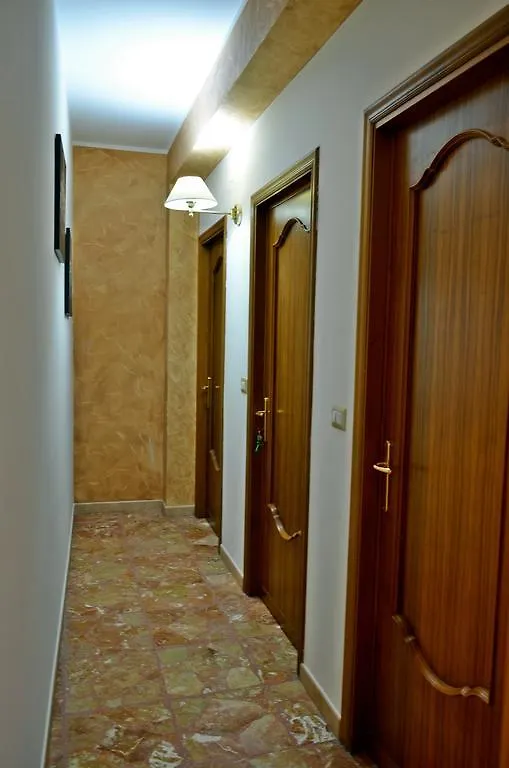 Bed & Breakfast Fontanarossa Airport -Private Parking- Κατάνια